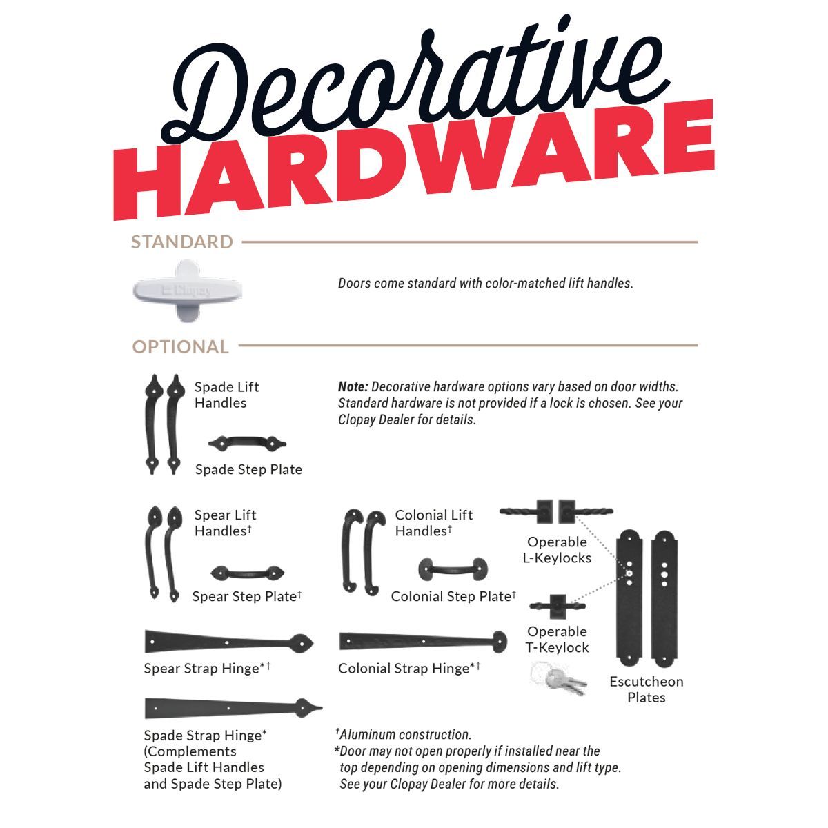 RGCDoors tweet media