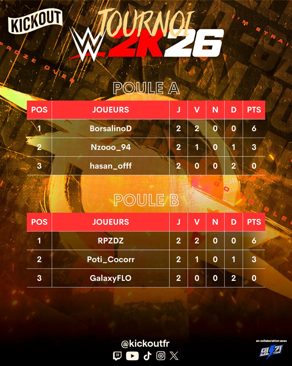 🟣| Kickout Live tweet media