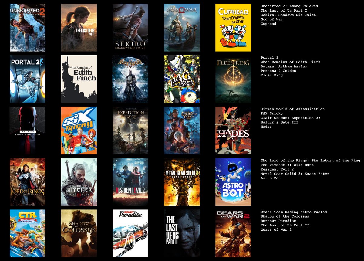 Ross Tweets Games tweet media