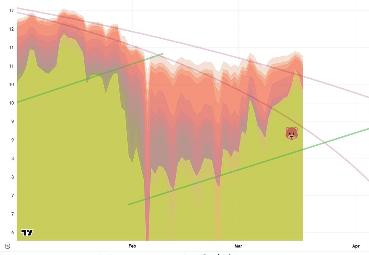 Nakamotolisk.fiat tweet media