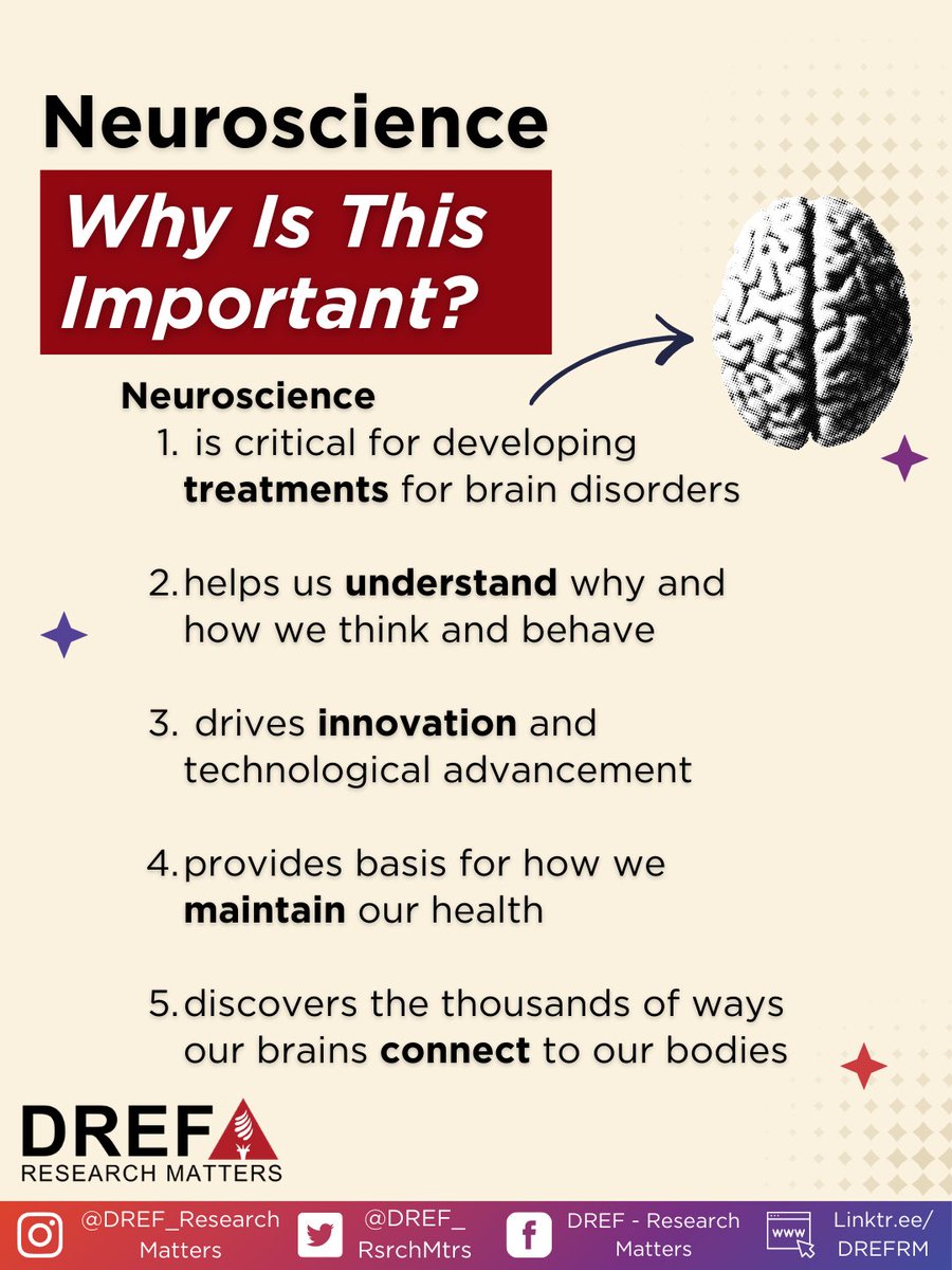 DREF Research Matters tweet media