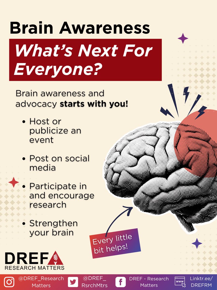 DREF Research Matters tweet media