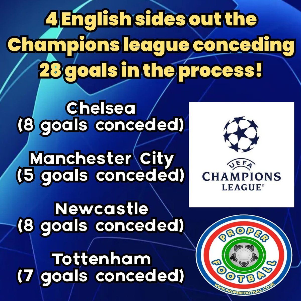 Proper Football tweet media