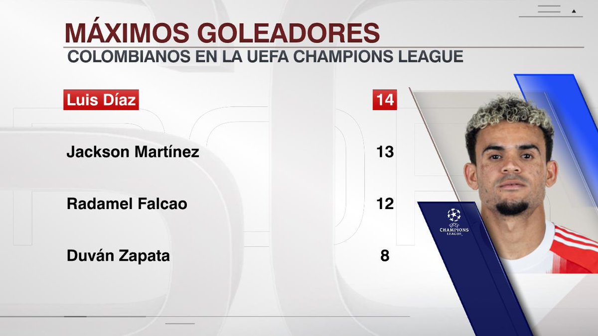 SportsCenter tweet media