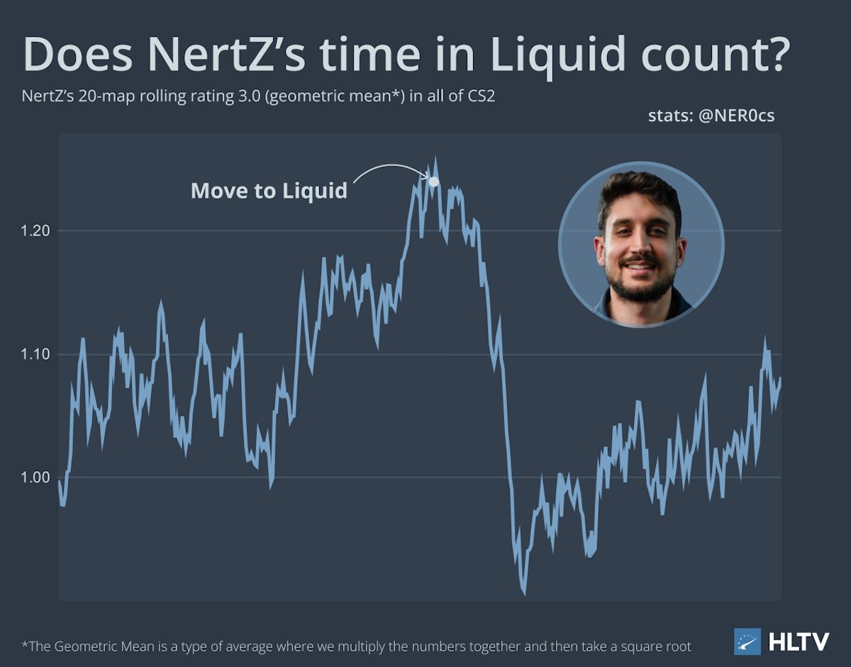 statsmeister tweet media