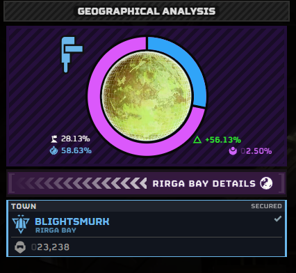 Democratic Statistics™ tweet media