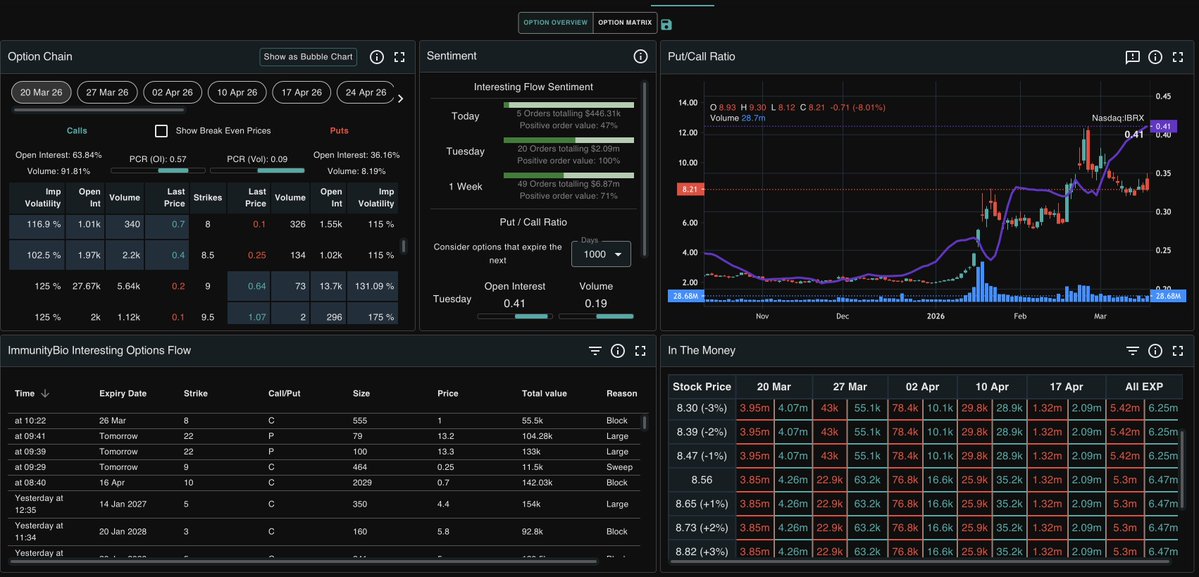 Tradelearner2022 tweet media
