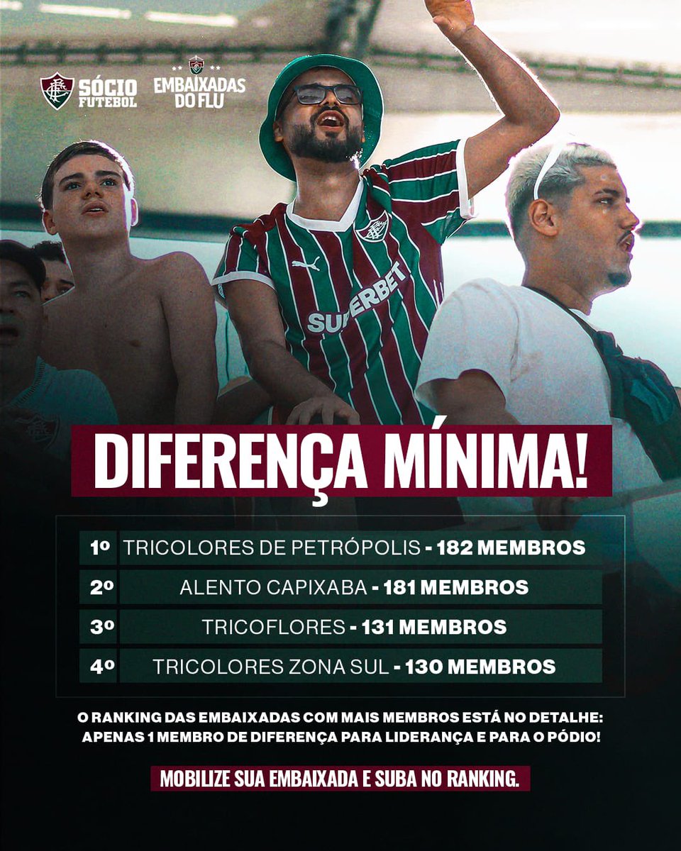 Sócio Futebol tweet media