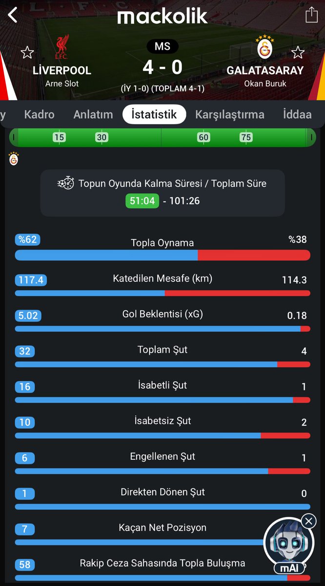 Sefa Dinç tweet media