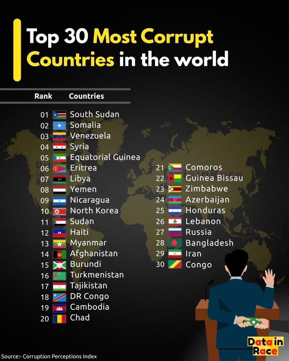 ⭐️⭐️ JebliAmazigh 🇲🇦 tweet media
