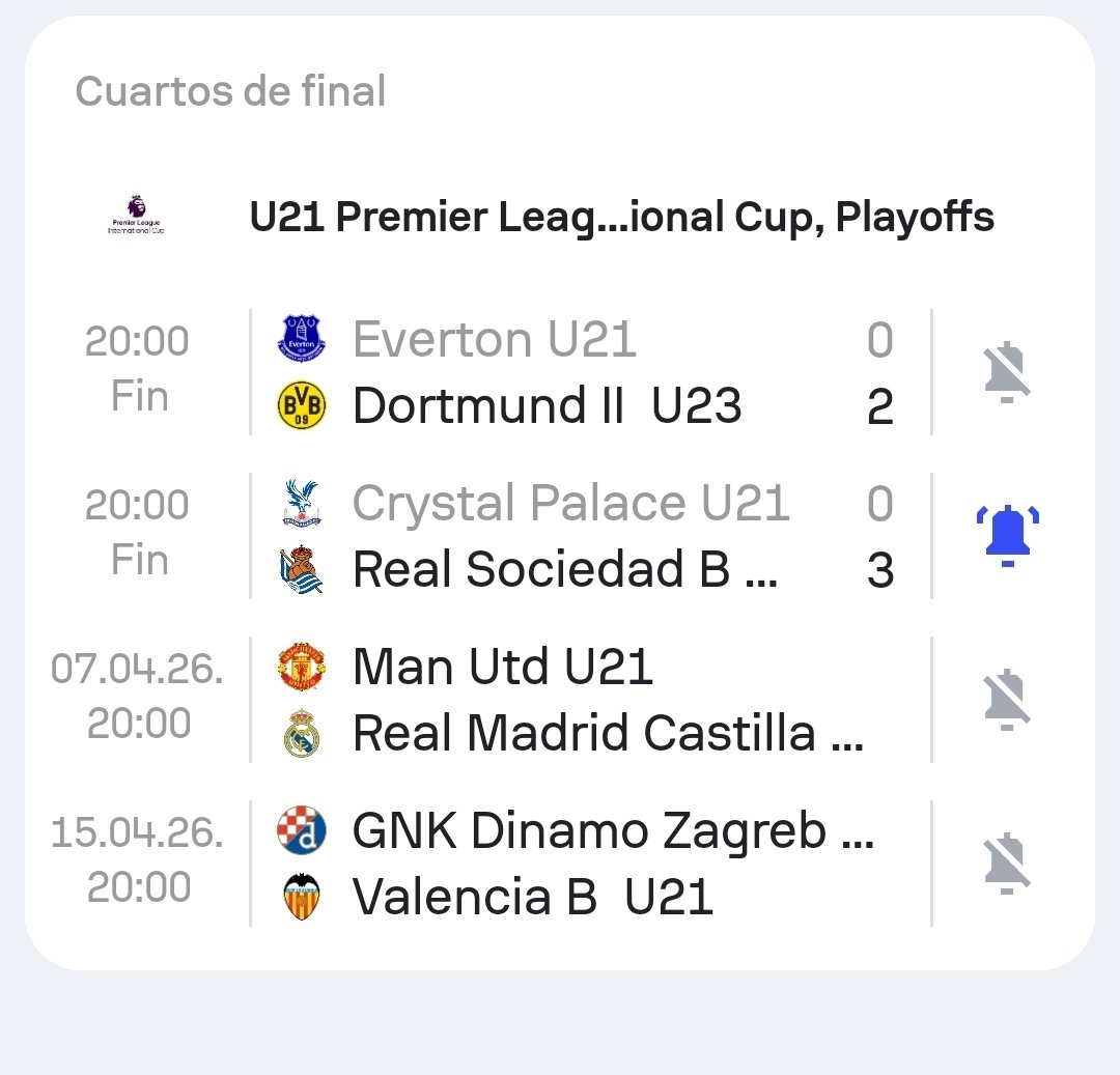 Juan_I_Manso's tweet image. Si ya es impresionante lo que está haciendo el Sanse en 2ª División, no lo es menos el papel de la #Real Sub21 en la #Premier League International Cup, con chavales del #Sanse, de la Real C e incluso algunos juveniles.

5 partidos: 1 empate contra #Newcastle, y 4 victorias contra