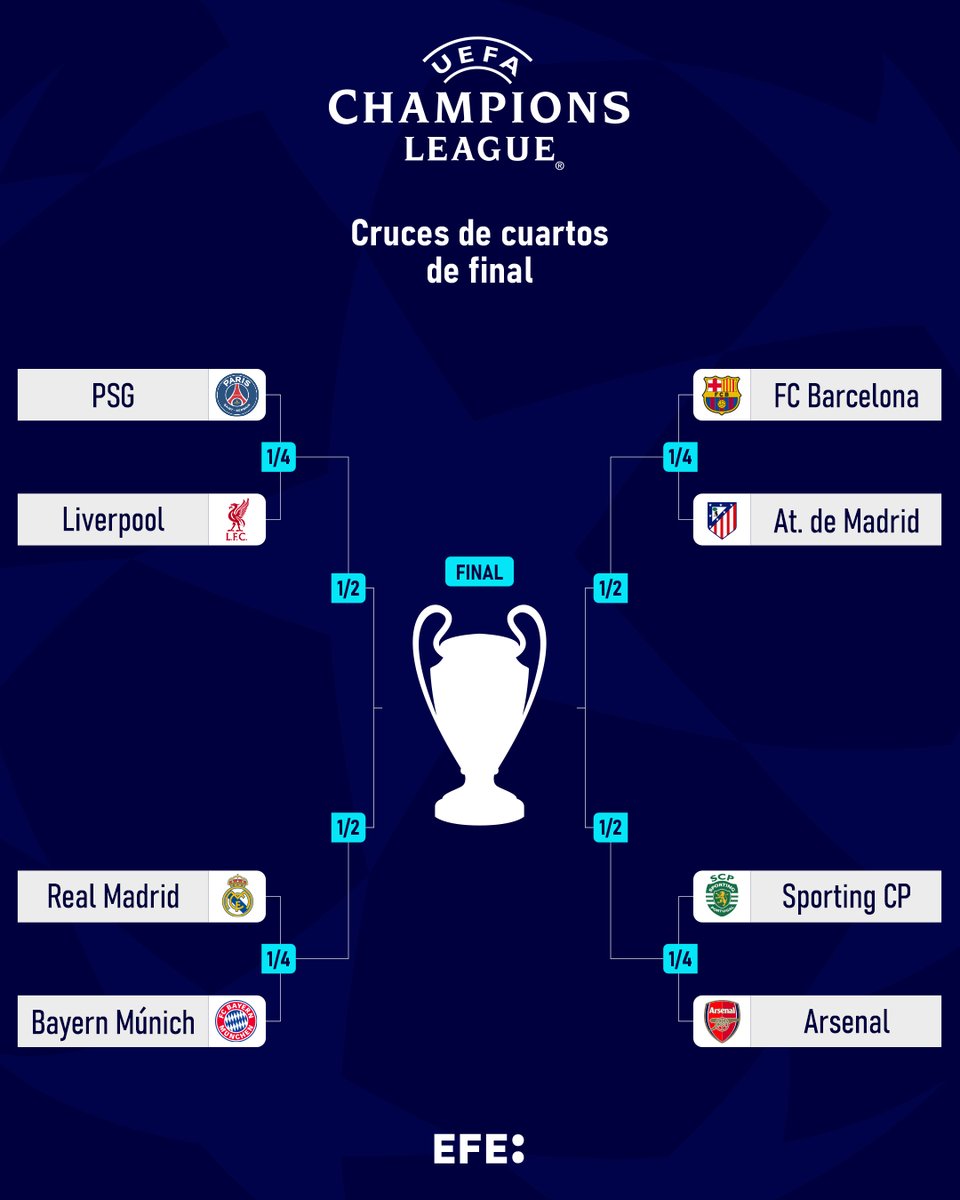EFE Deportes tweet media