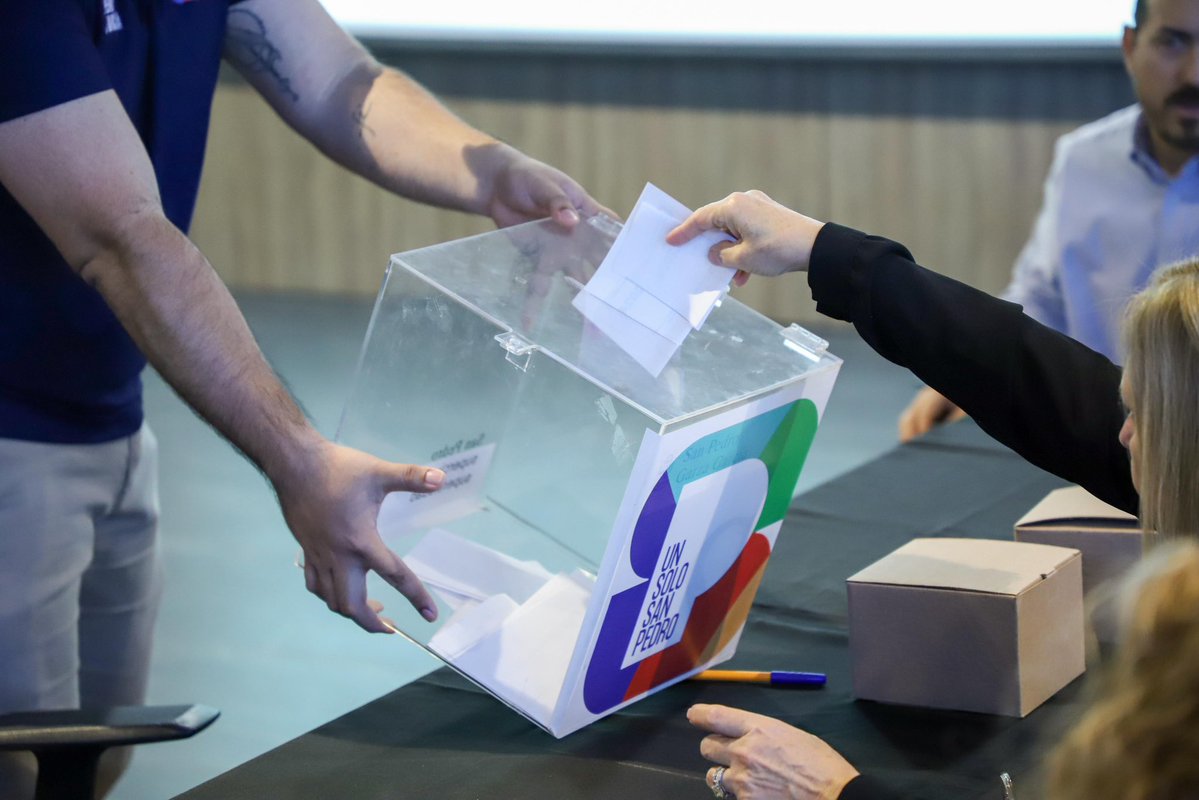 Personajes tweet media