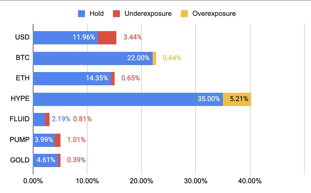Brastempp.hl tweet media
