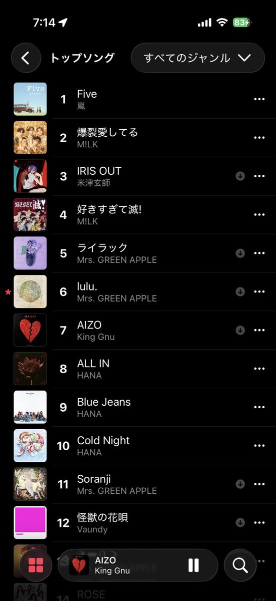 monki_877's tweet photo. AIZOが9位から7位になってる、、、テレビ披露もあるから1位狙えるんちゃう https://t.co/qjjvLzfJNL