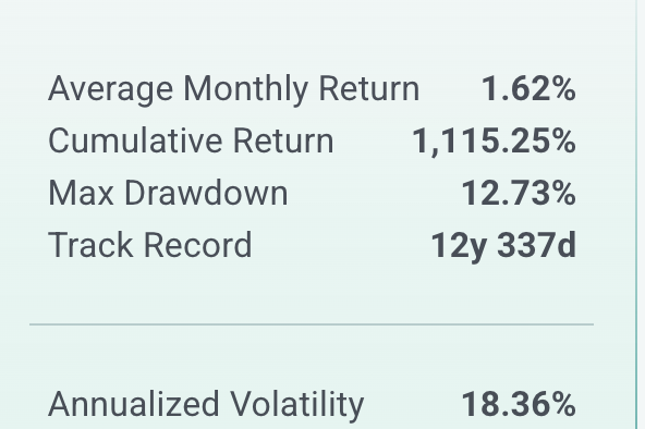 Nafees Khaiser | HedgeLong Wealth tweet media