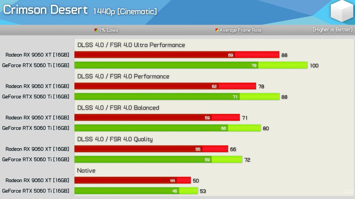 Batuhan Bozkan tweet media