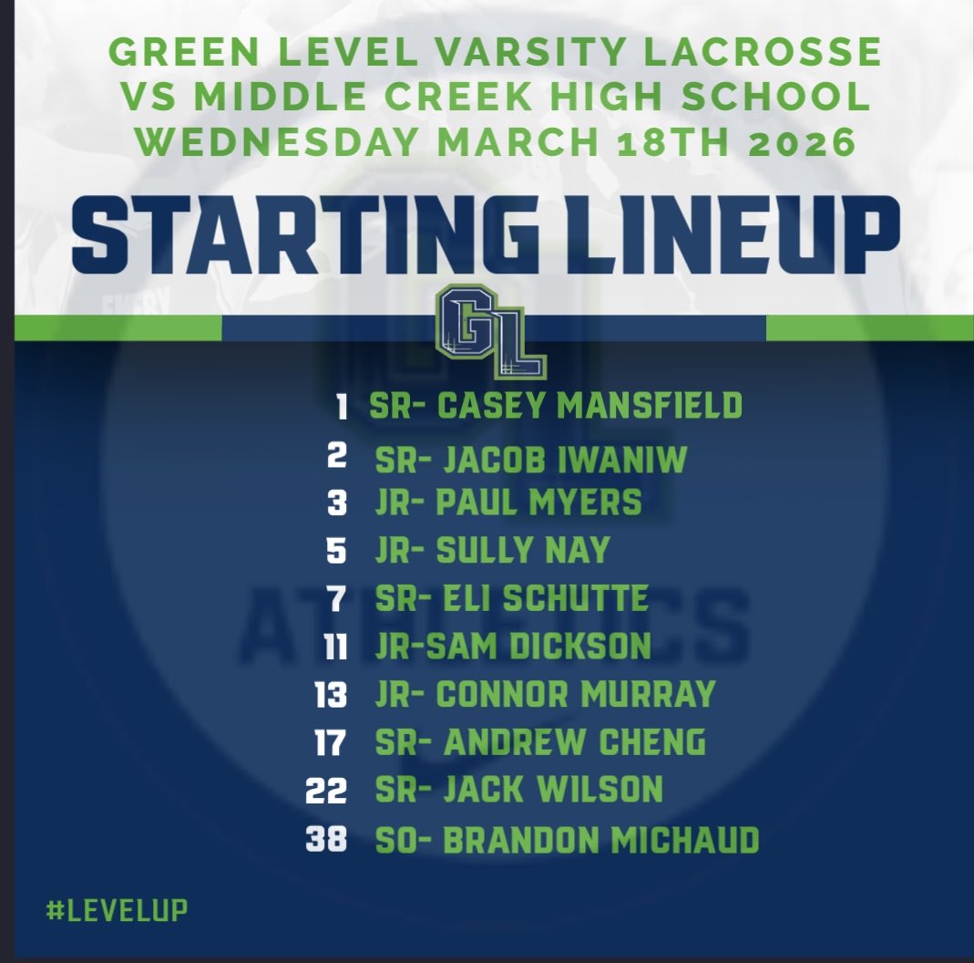 Green Level Mens Lacrosse tweet media