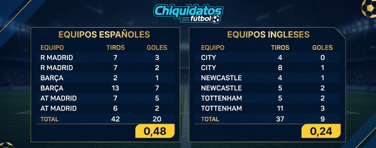 Chiquidatos fútbol tweet media