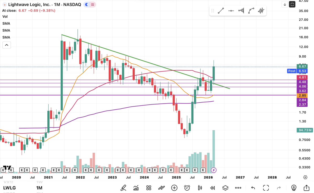 MiddleMan tweet media