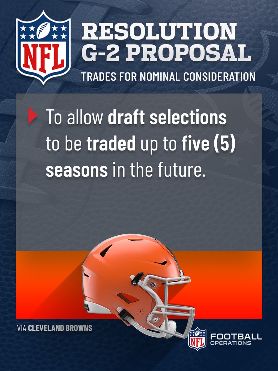 NFL Football Operations tweet media