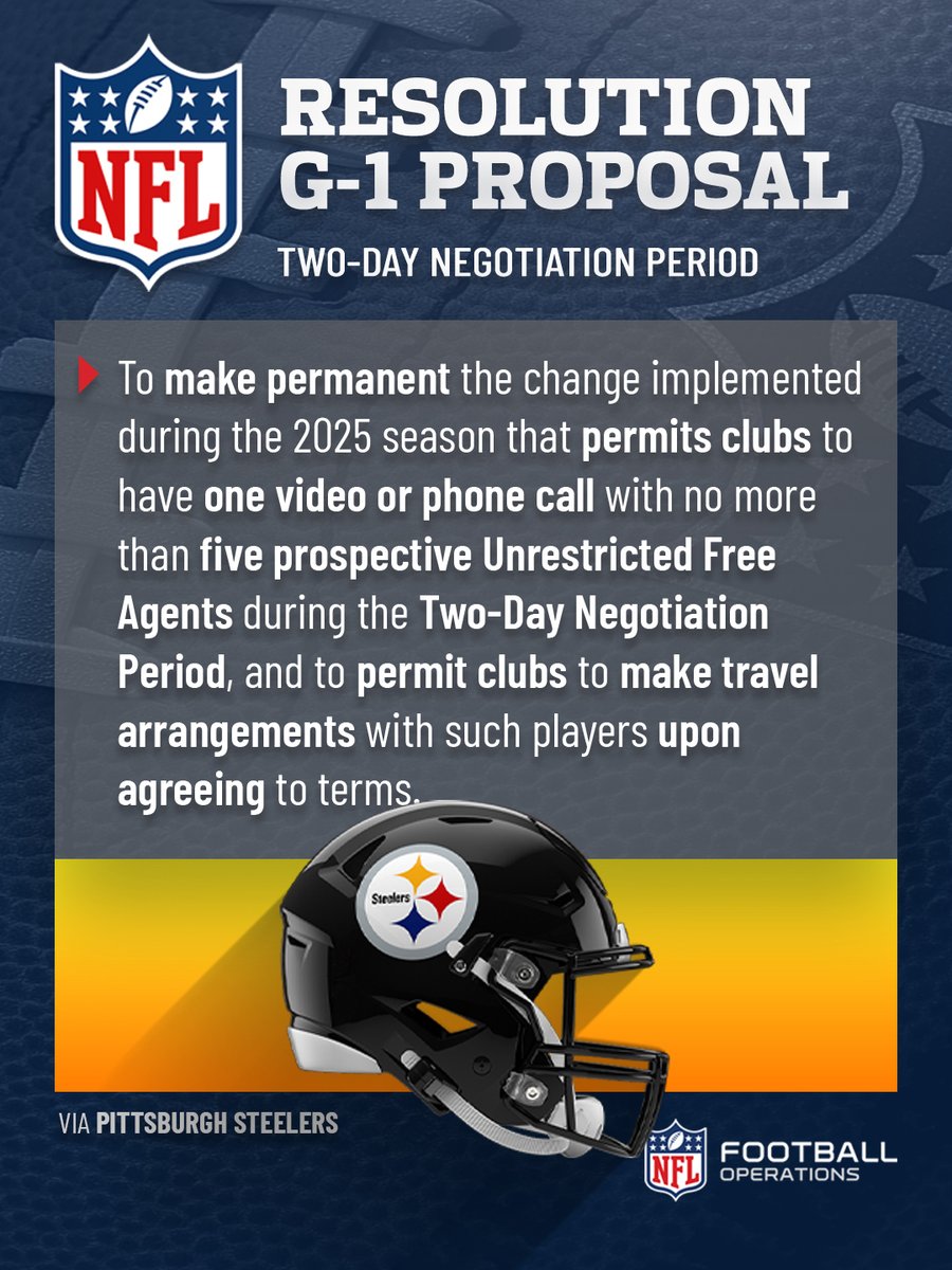 NFL Football Operations tweet media