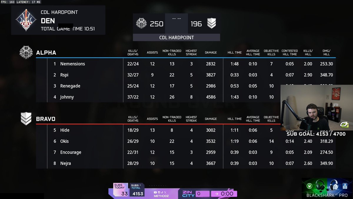 DeadZone tweet media