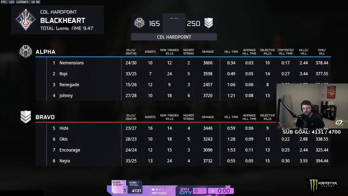 DeadZone tweet media