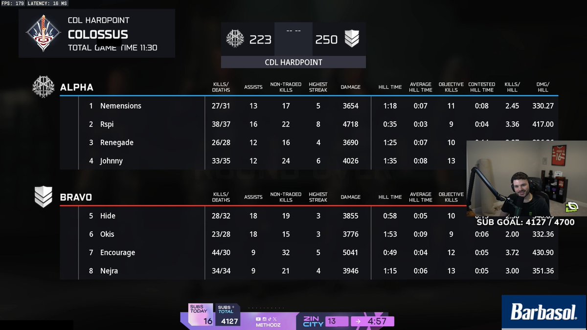 DeadZone tweet media