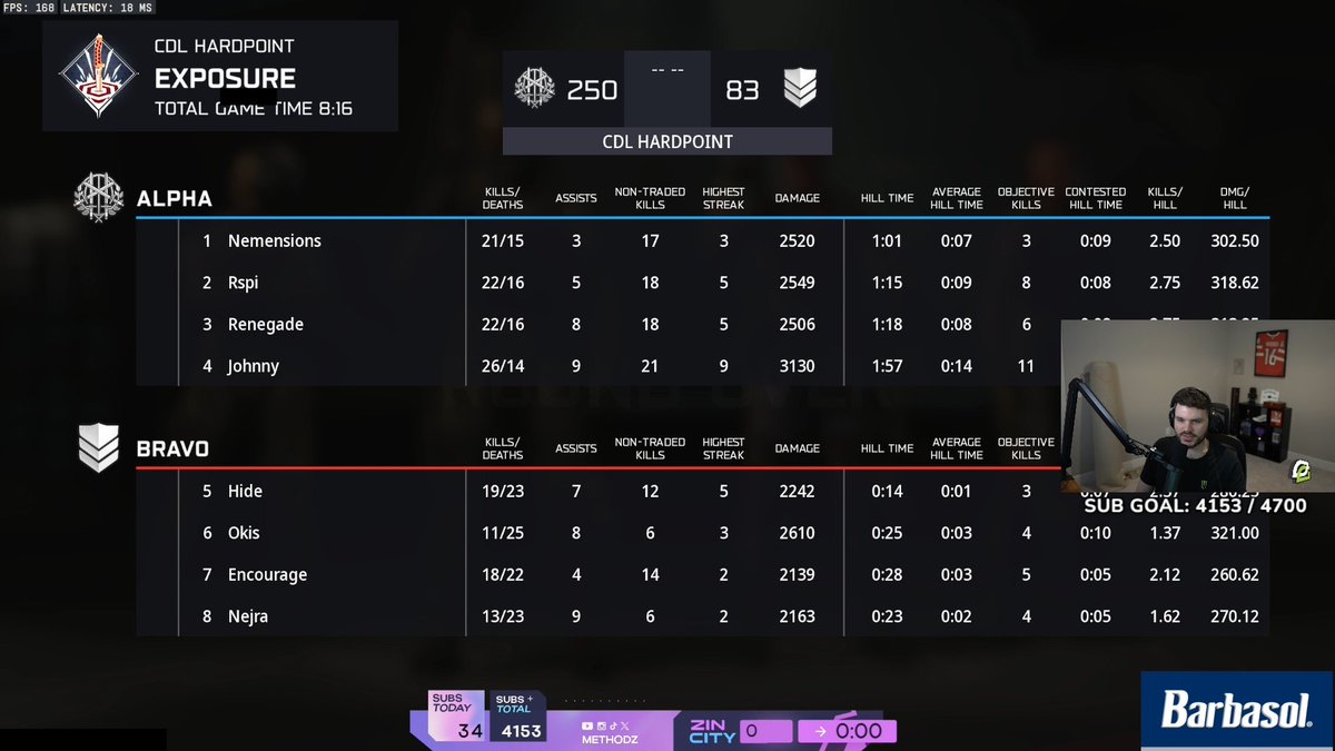 DeadZone tweet media