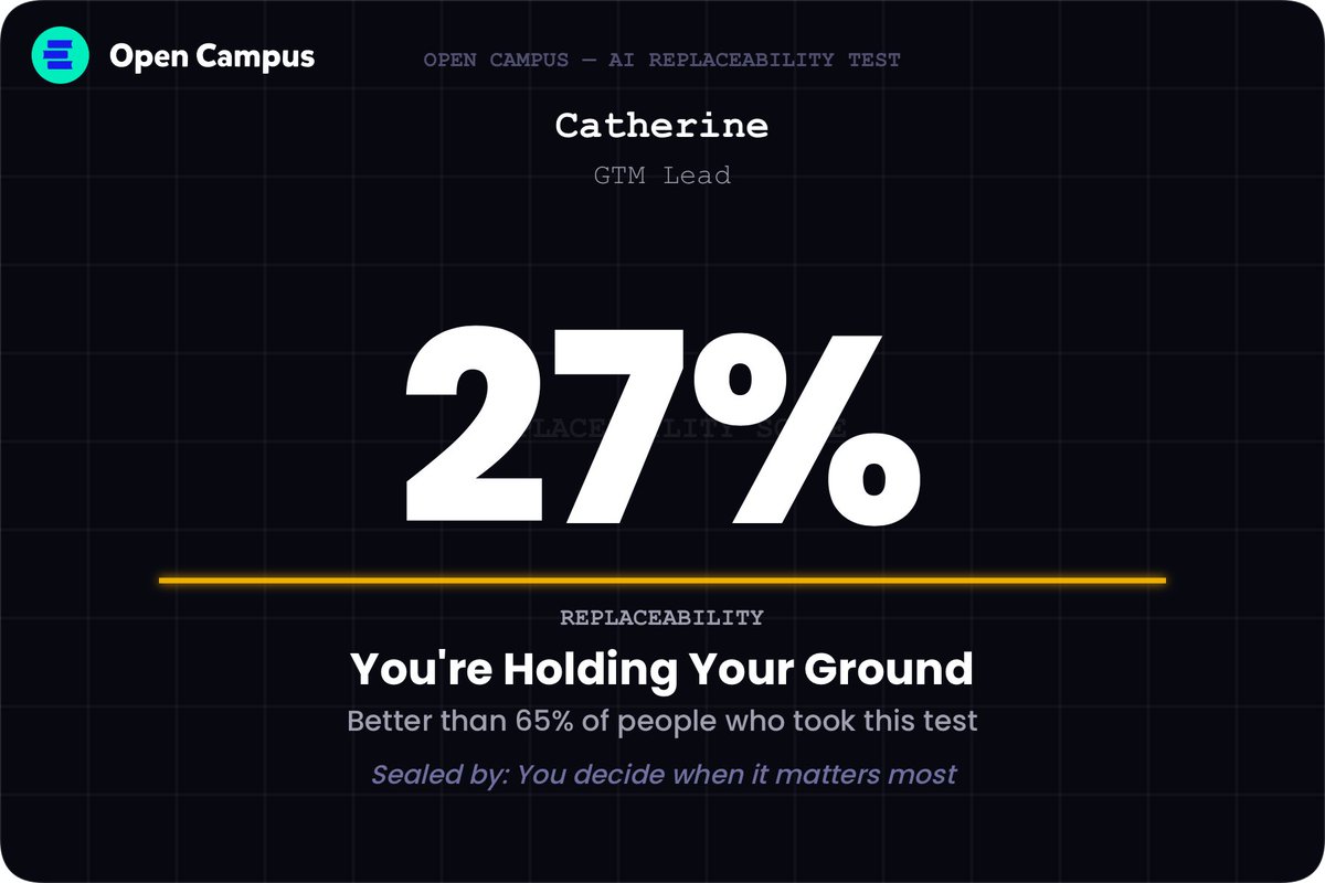 CatHERine tweet media