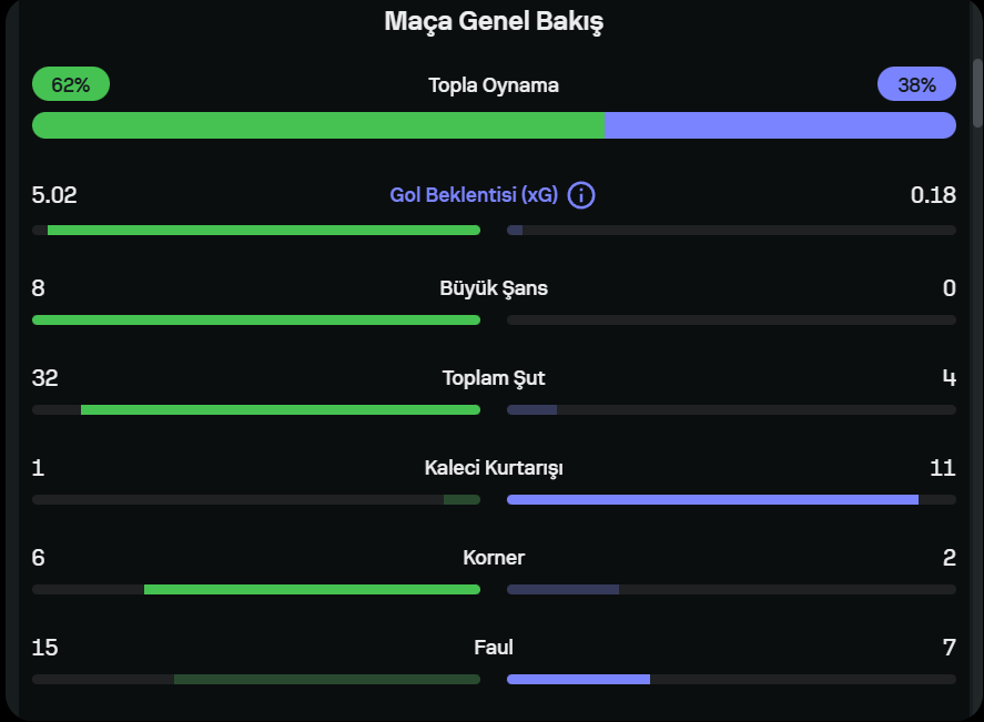 FATİH TERİM BAŞKAN OLMALI ! tweet media