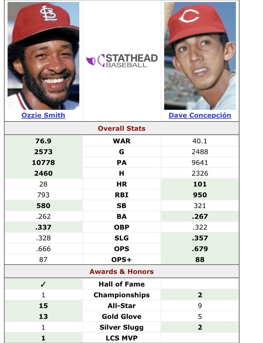 Jean Paul Lavigne tweet media