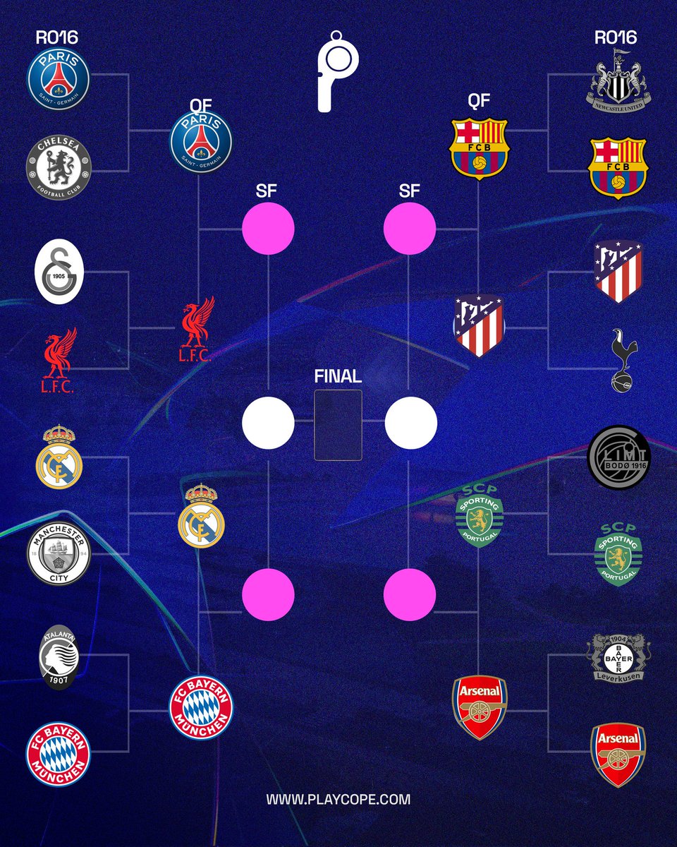 PlayCope tweet media