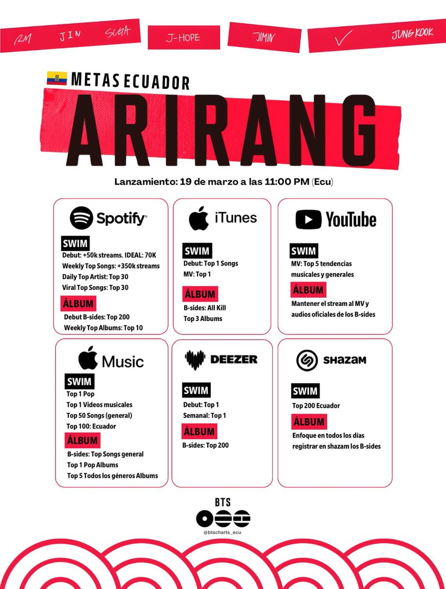 Jaykei ⊙⊝⊜ tweet media