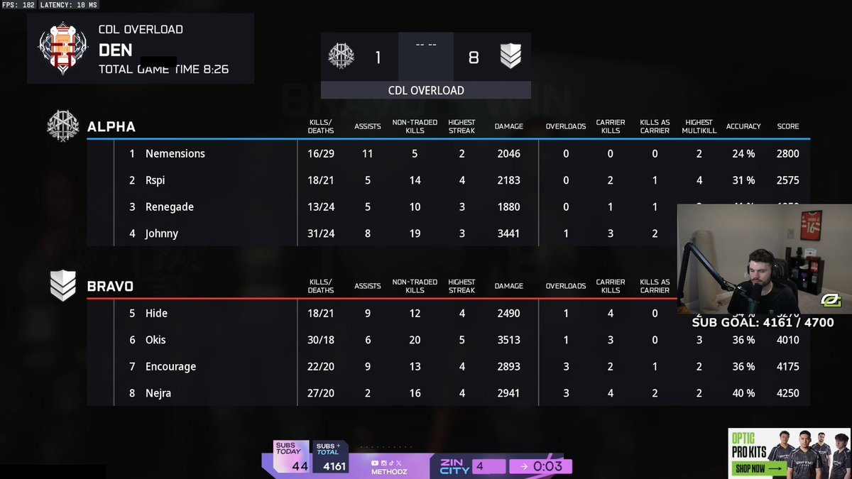 DeadZone tweet media