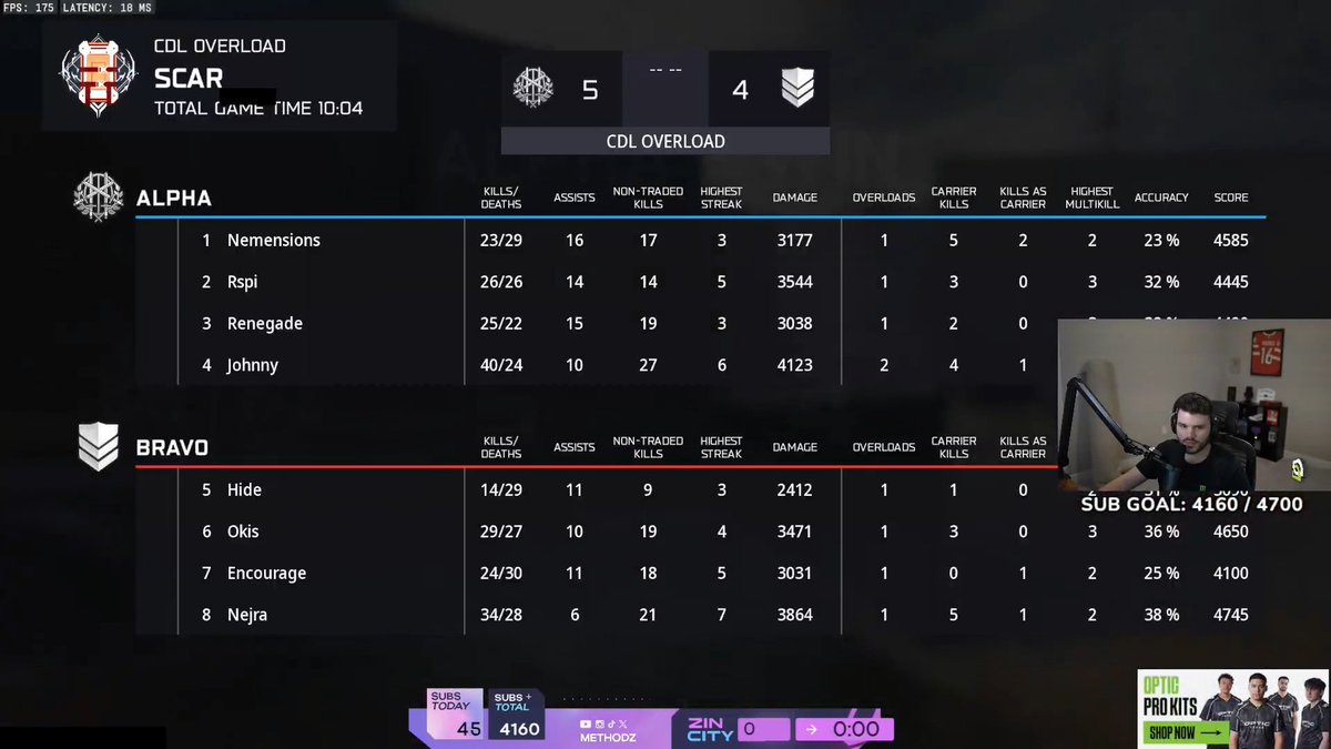 DeadZone tweet media