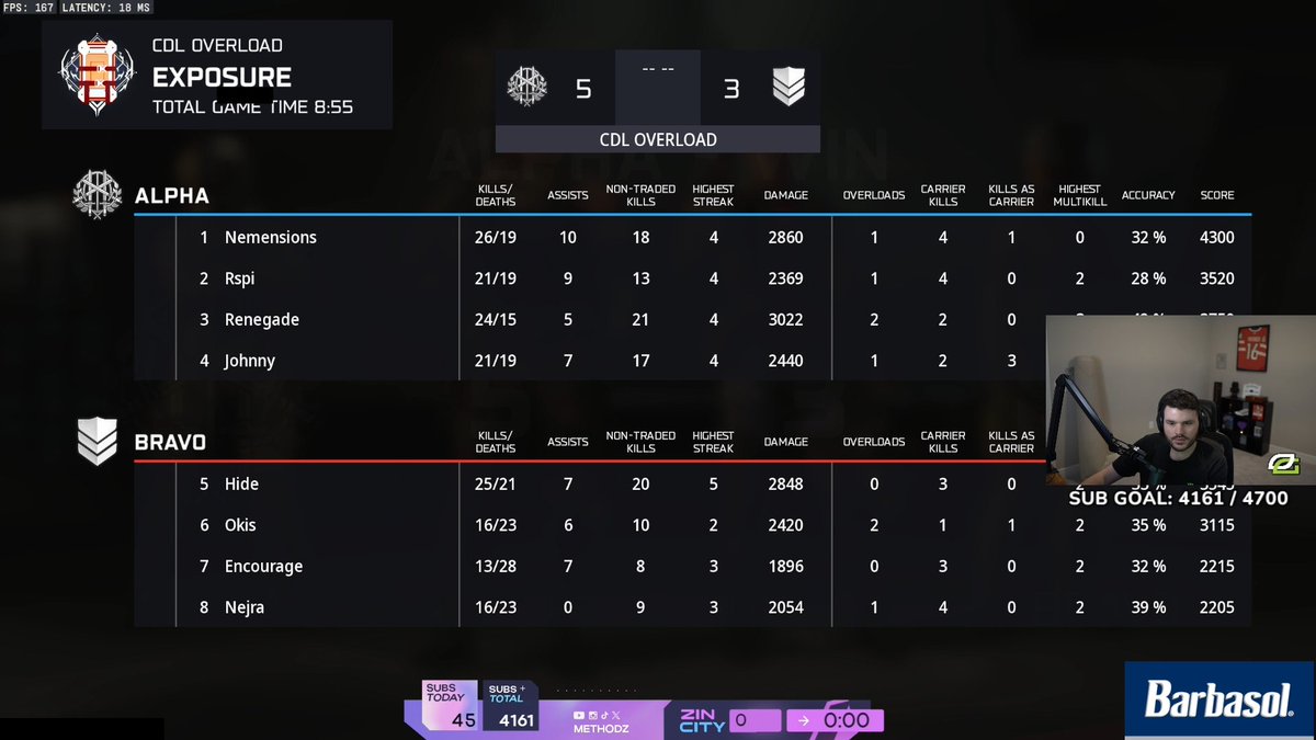 DeadZone tweet media