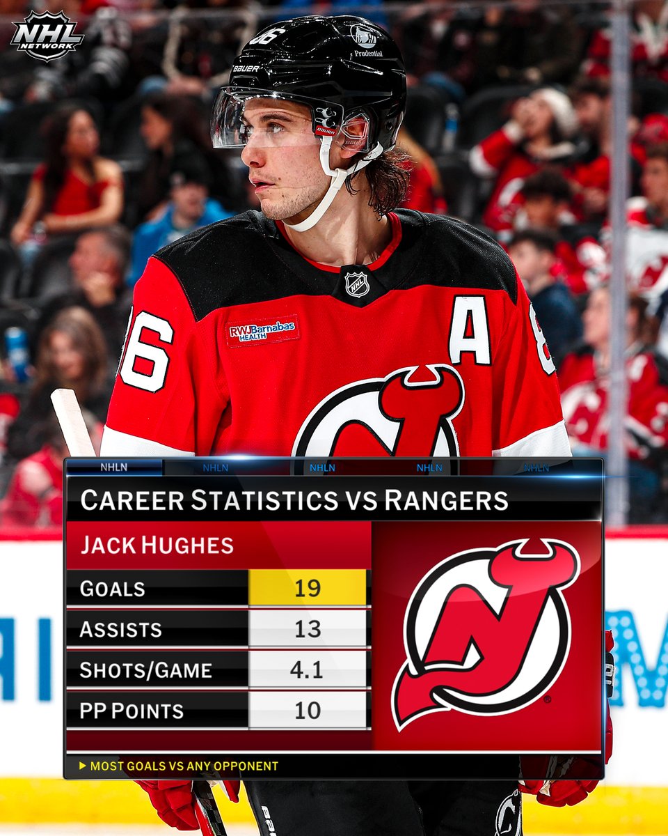 NHL Media tweet media