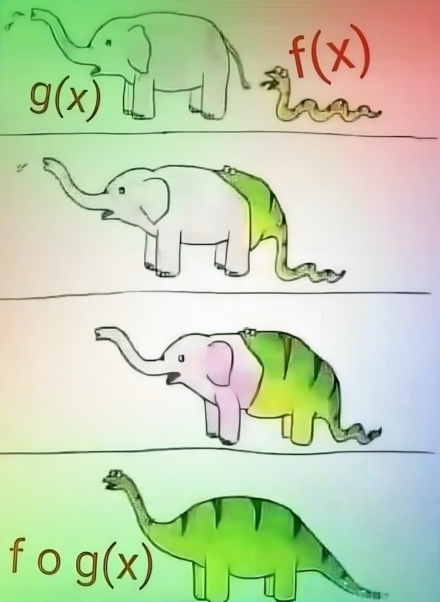 Math Lady Hazel 🇦🇷 tweet media