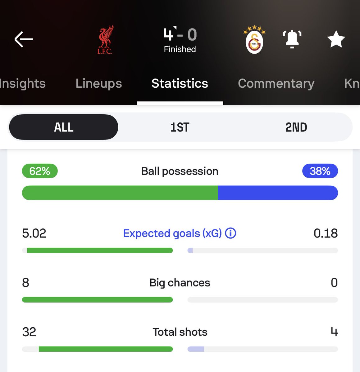 Sofascore Football tweet media