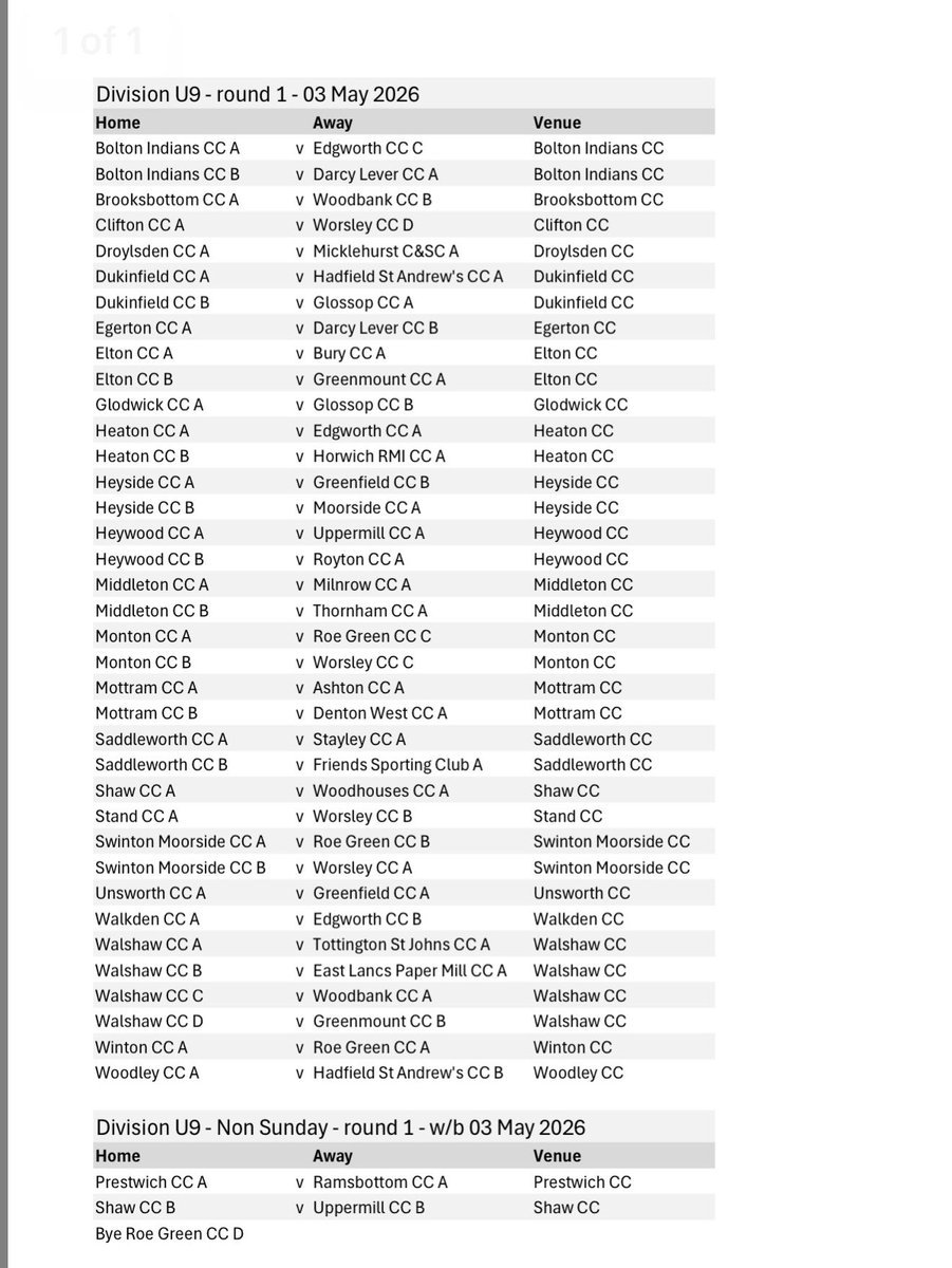 GMCL Juniors tweet media
