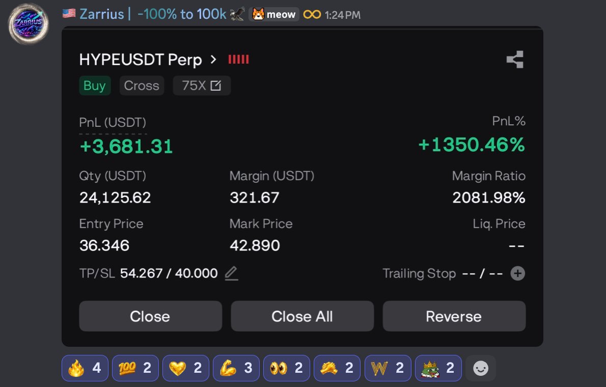 Wealth Group tweet media