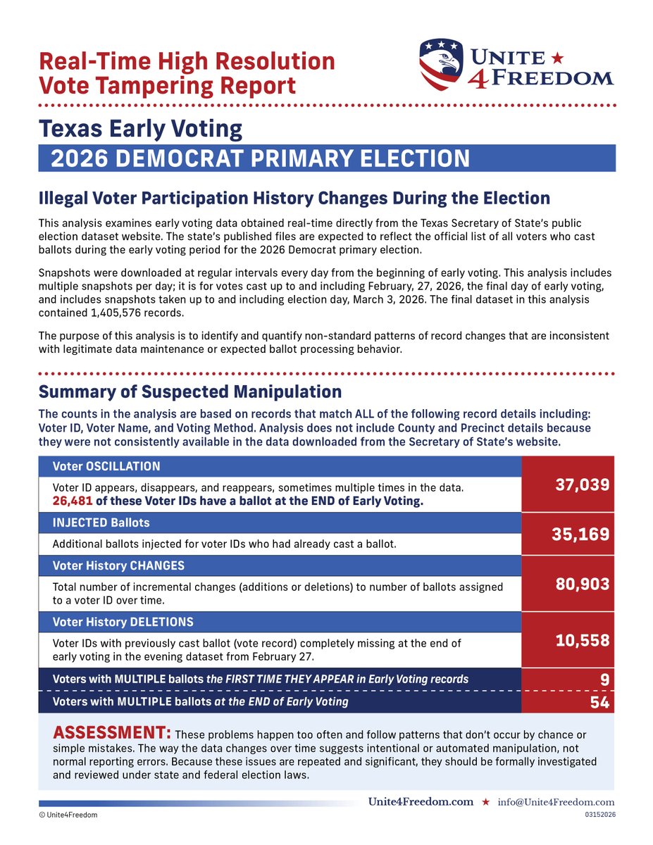 Unite4Freedom tweet media