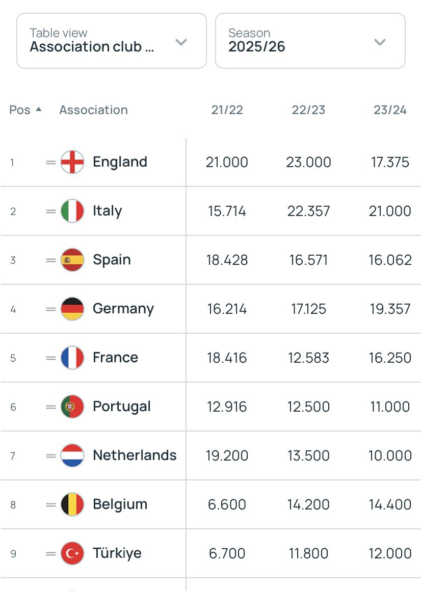 PAPAN TENGAH tweet media
