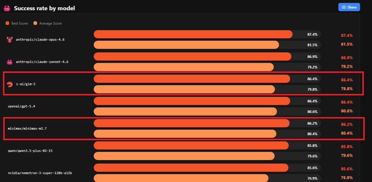 David Hendrickson tweet media