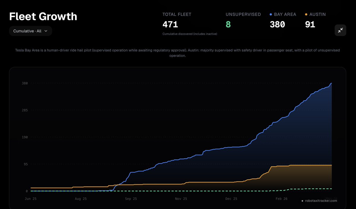 Tesla Yoda tweet media