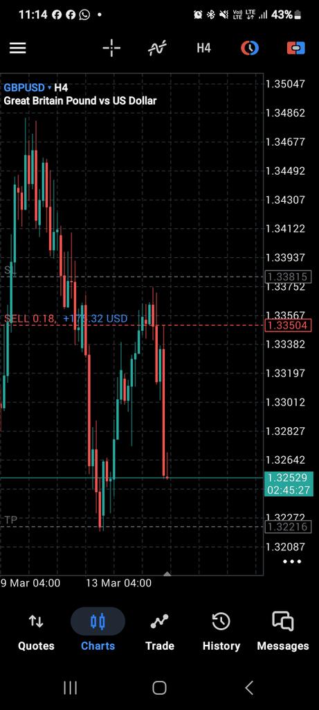 TheForexEngineer tweet media