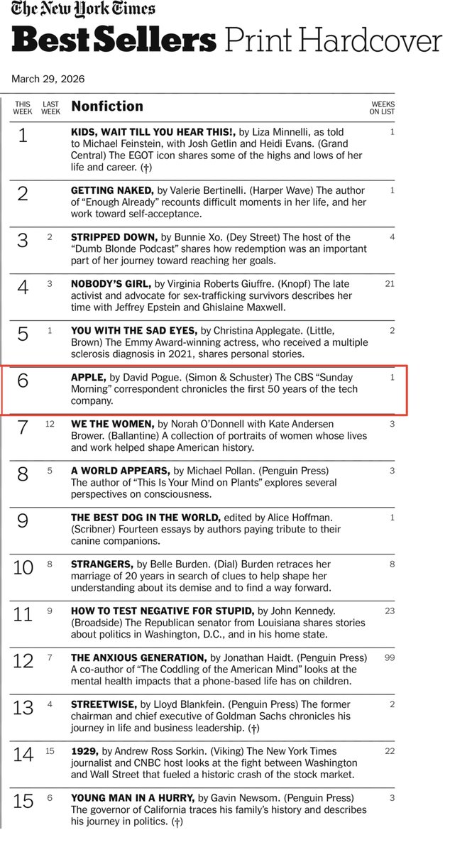 David Pogue tweet media