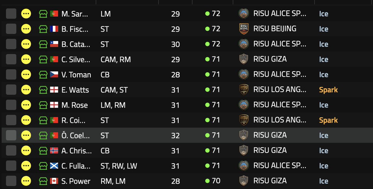 Risu wa sakkā ga daisuki tweet media